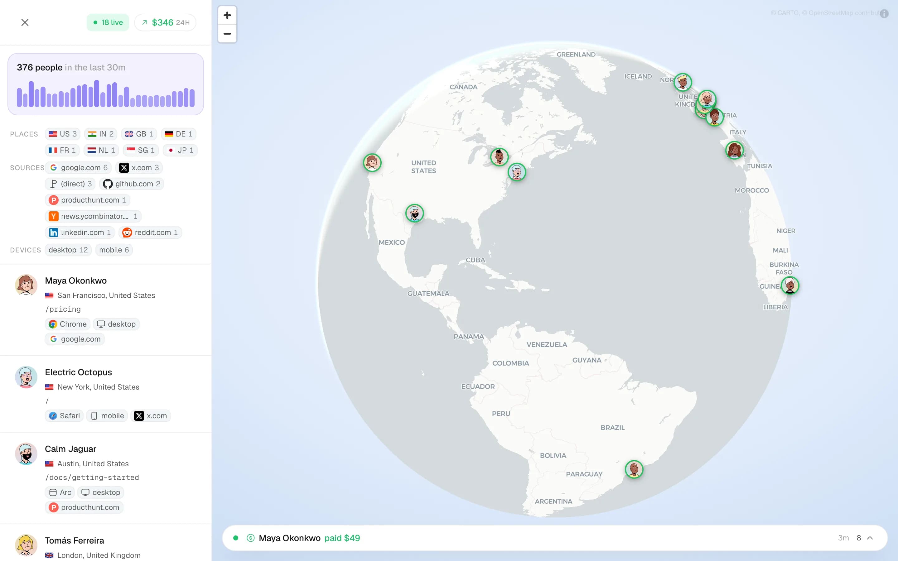 SnowAnalytics live view: a world globe with active visitors and a live activity feed